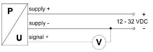 INDUSENS׃(xin)ƽӾ(xin)D